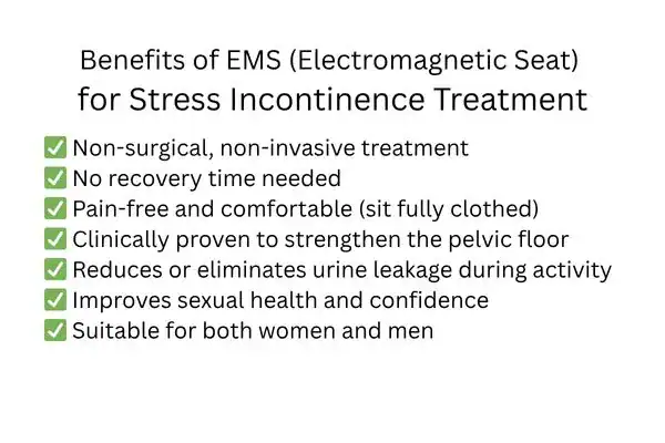 Benefit of EMS for stress incontinence treatment Sheffield 