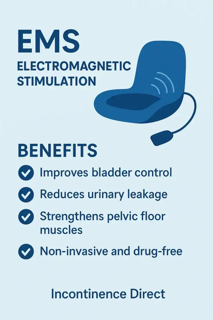 Image showing benefits of EMS Electromagnetic stimulation chair to treat nighttime leaks Sheffield